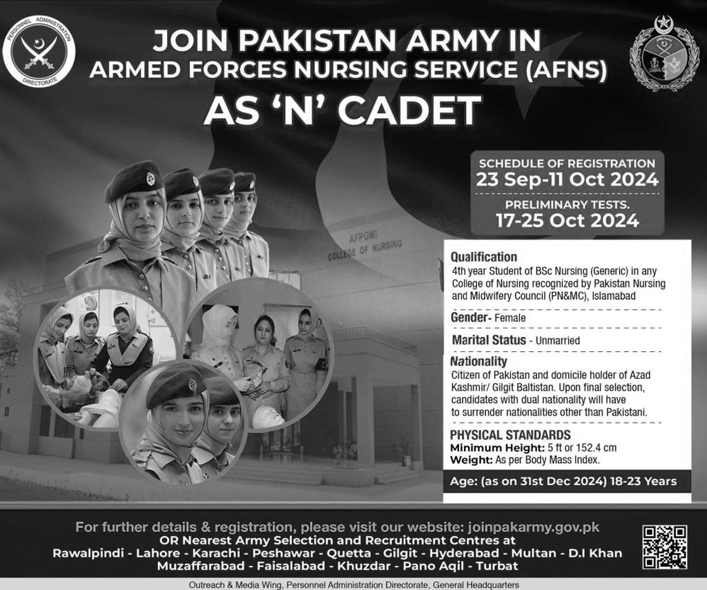 Join Pakistan Army 